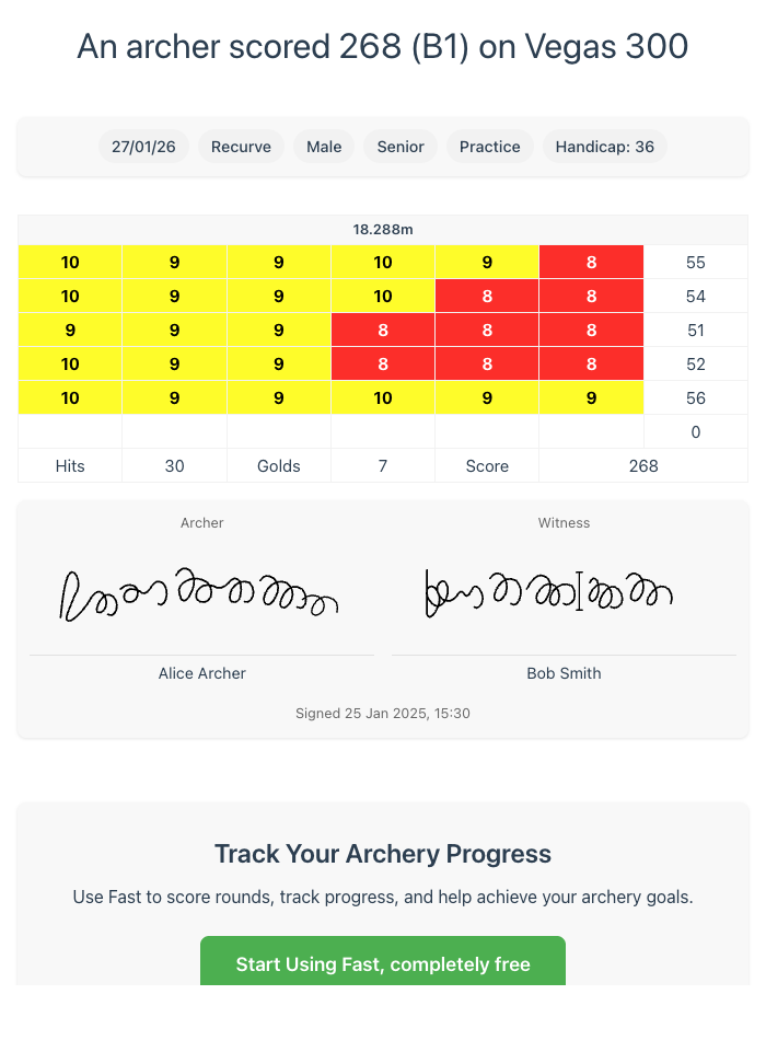 Shared scoresheet URL showing signatures