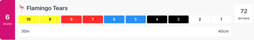 Flamingo Tears round card